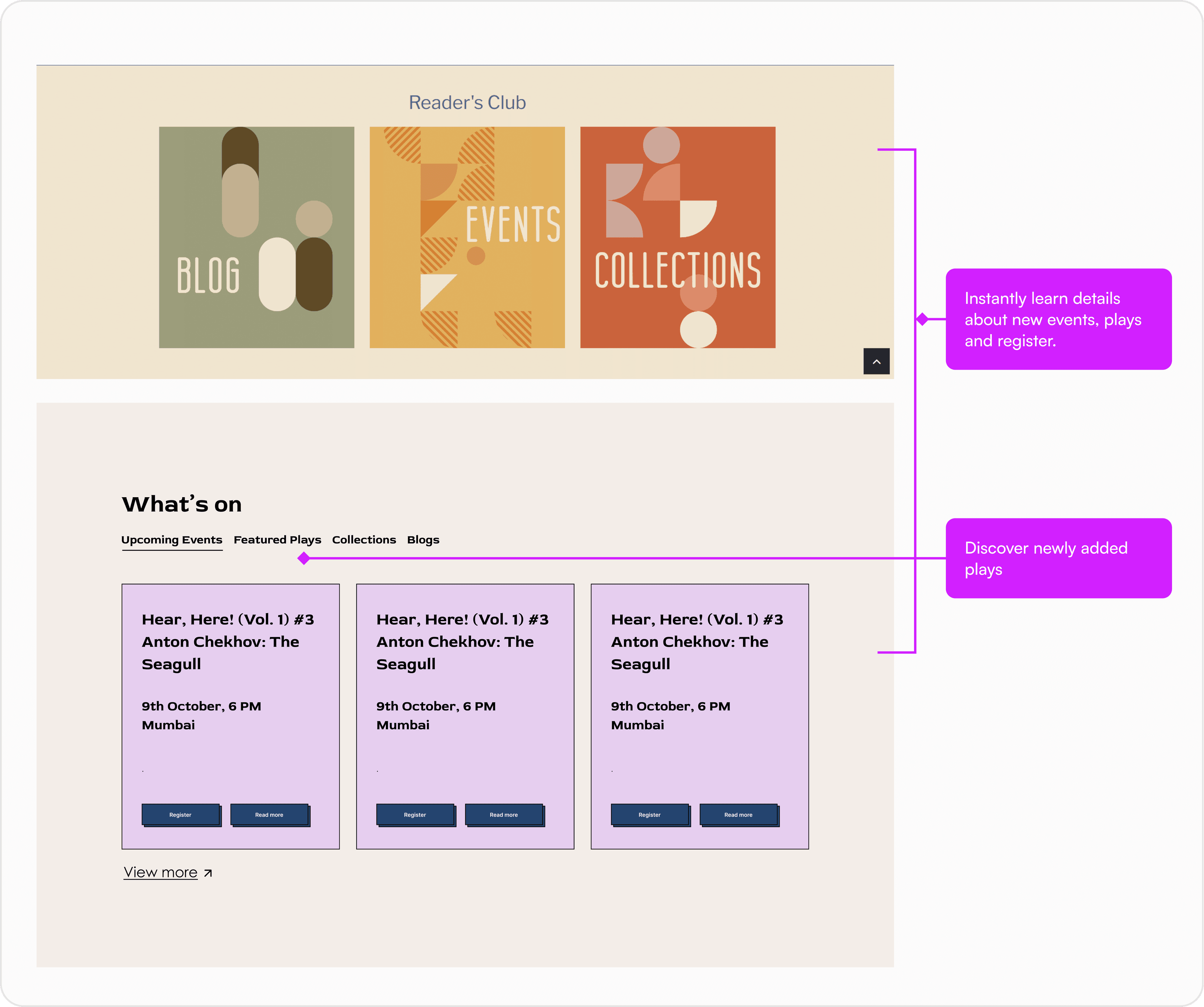 Redesign Decisions