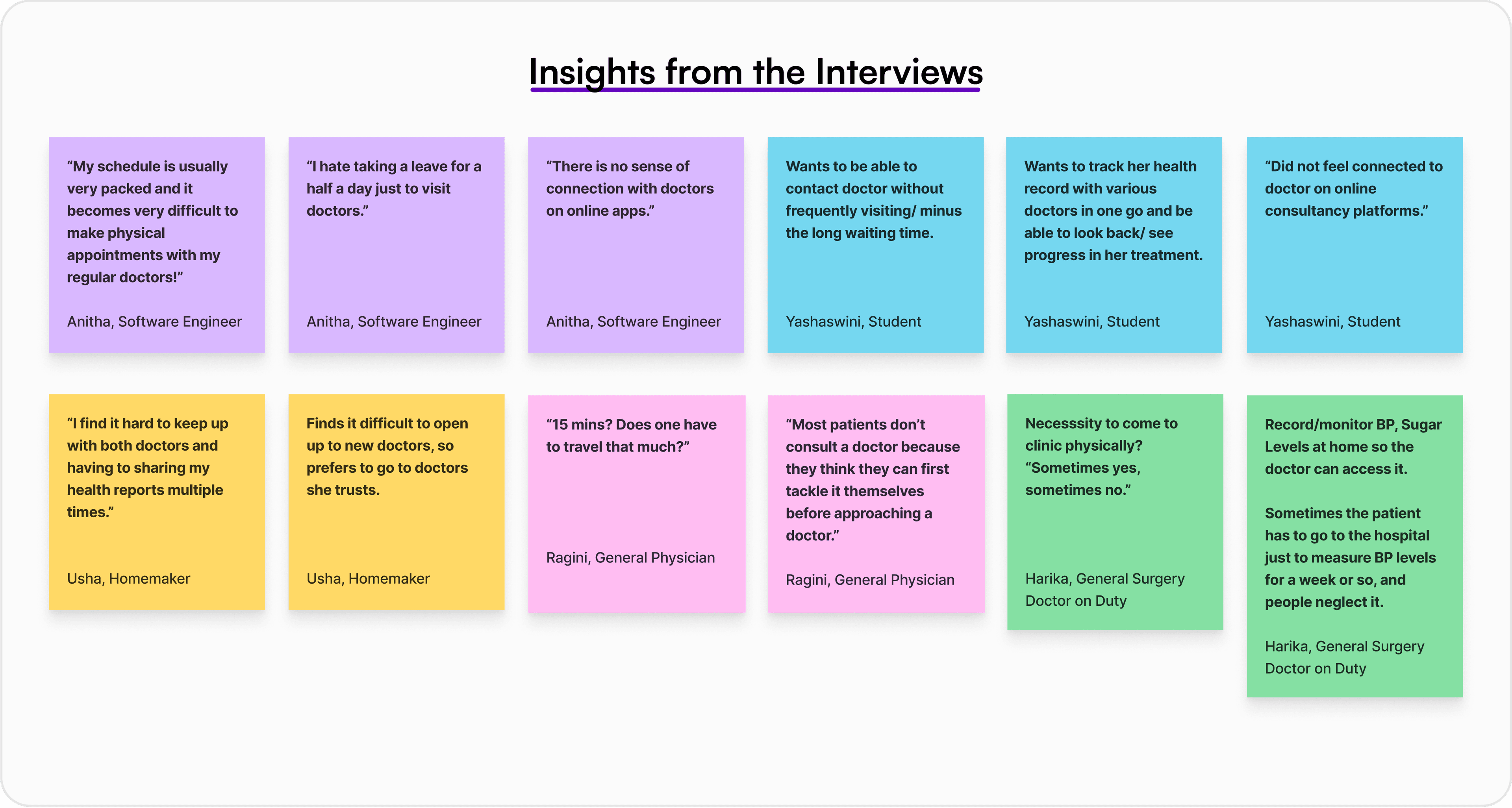 Insights from Interviews